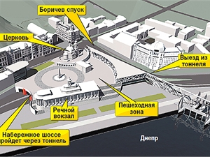 В новом подземном путепроводе будет работать четыре полосы.Фото с сайта kp.ua