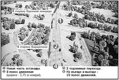Схема строительства.
Фото с сайта kp.ua