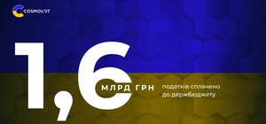 Компанія COSMOLOT спрямувала до держбюджету 1,6 млрд грн
