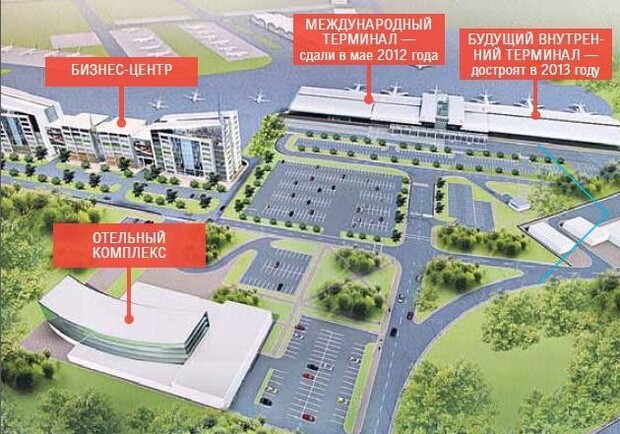 Новость - Транспорт и инфраструктура - Аэропорт "Киев" достроят за 166 миллионов