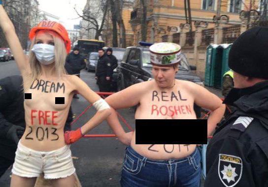 Фото Femen