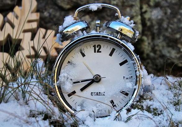 Новость - События - Перевод часов на зимнее время 2019: когда украинцы переведут время