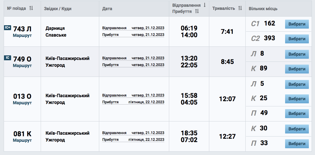 Поїзди до Славського з Києва