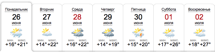 Прогноз погоды в Киеве на неделю с 26 июня по 2 июля -