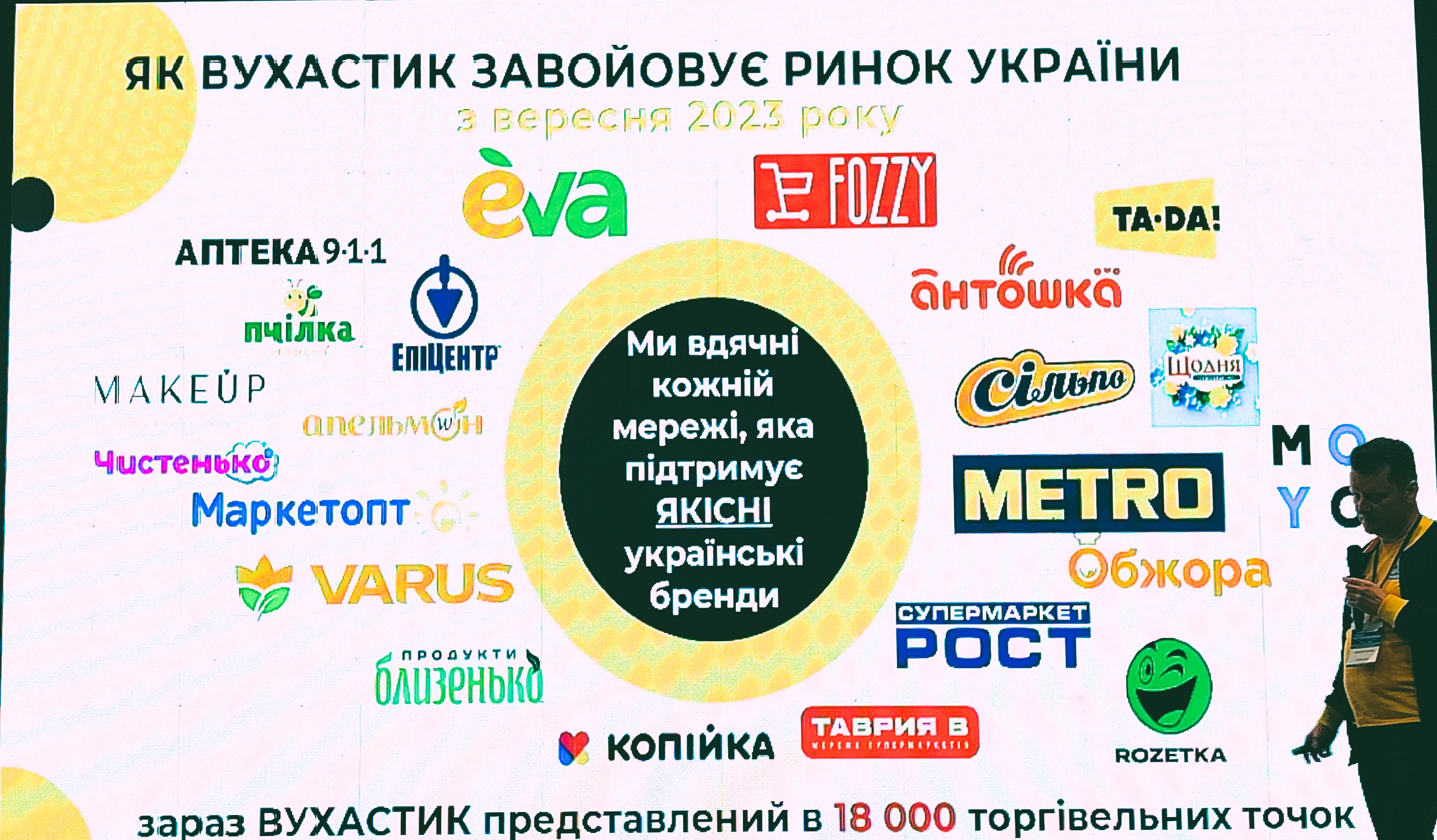 Українська продукція повинна стати знаком якості на міжнародному ринку, - Afina Group фото 5 4