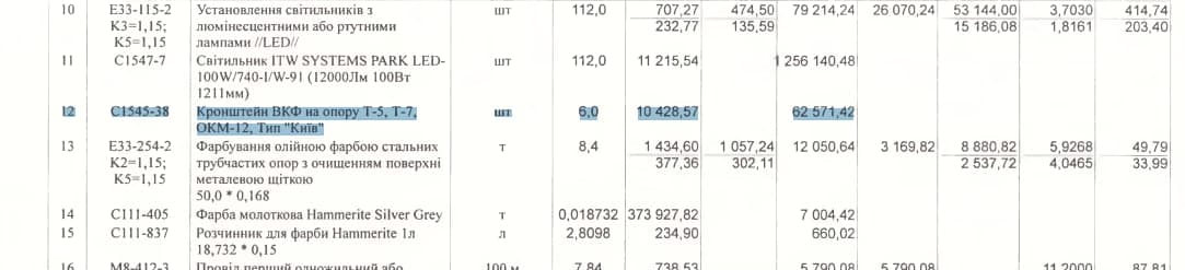 Опоры типа Киев. Фото: скриншот из документации тендера