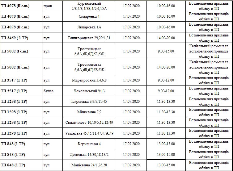 График отключения стр 2
