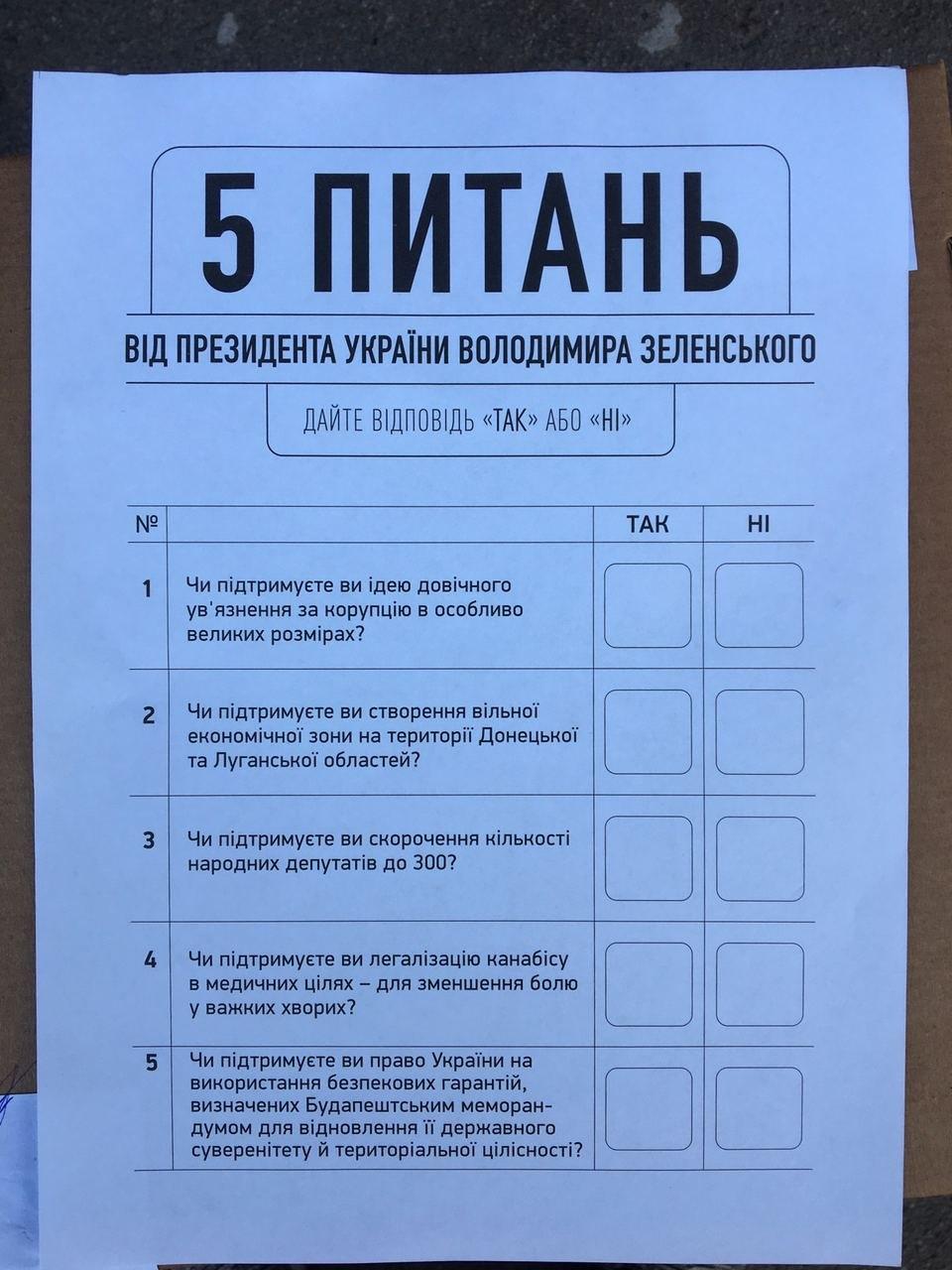 Вопросы. Фото: Украина 24