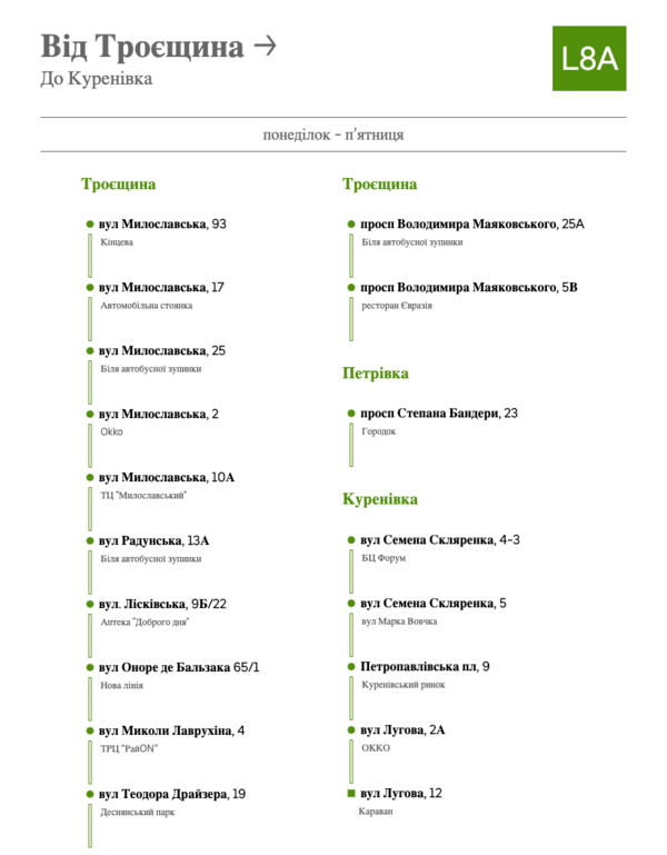 Троещина - Кереневка. Фото: Uber