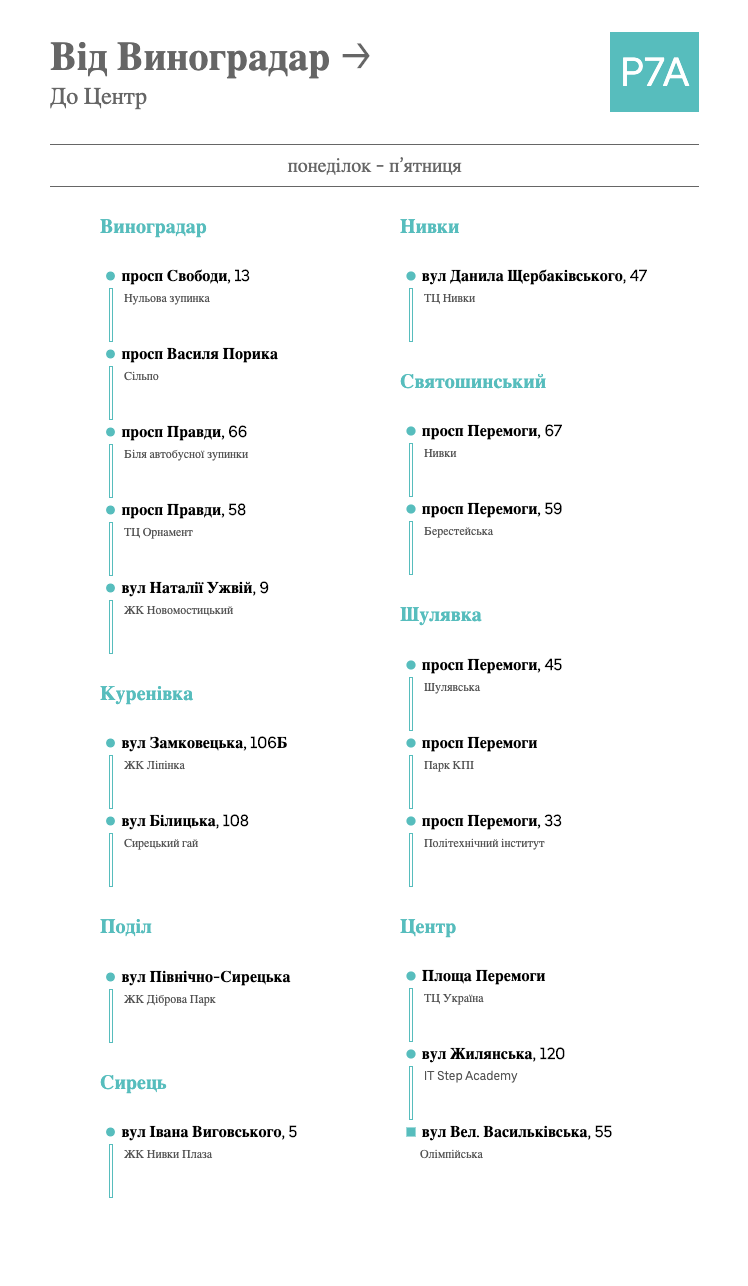 Виноградарь - Центр. Фото: Uber