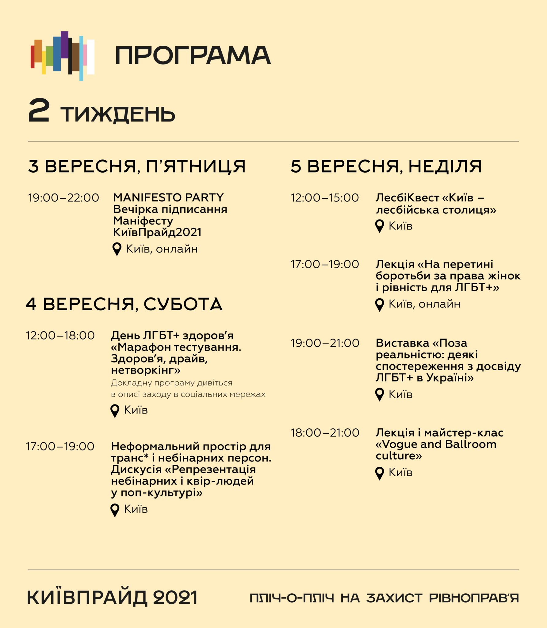 Вторая неделя. Фото: kyivpride