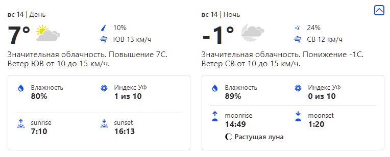Погода в воскресенье. Фото: скриншот weather