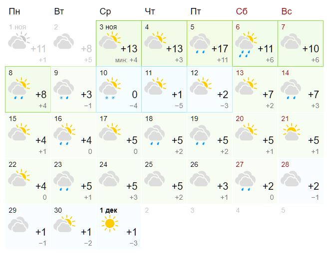 Погода ноябрь.