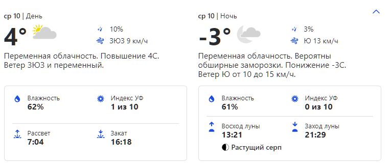 Прогноз погоды в Киеве на 10 ноября