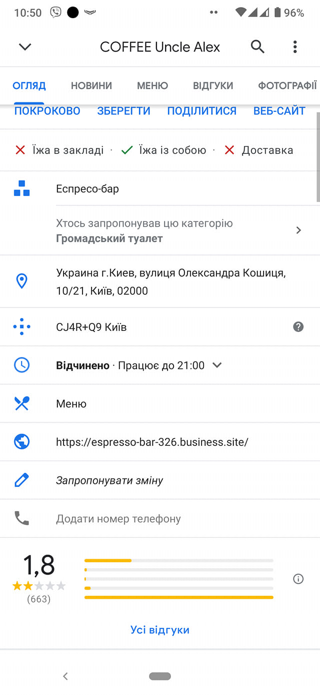 Рейтинг на следующий день. Фото: скриншот