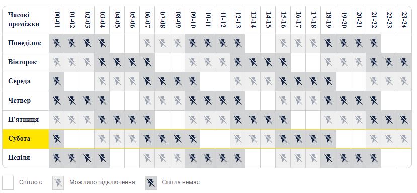 График отключения света в Киеве для группы 1. Фото: ДТЭК