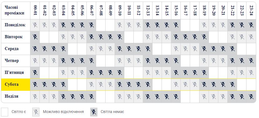 График отключения света в Киеве для группы 2. Фото: ДТЭК