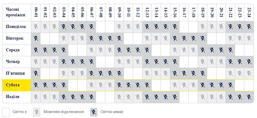 График отключения света в Киеве для группы 2. Фото: ДТЭК