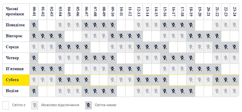 График отключения света в Киеве для группы 3. Фото: ДТЭК