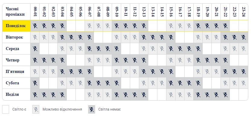 Графік відключення світла в Києві 13 березня. Лінія 1.