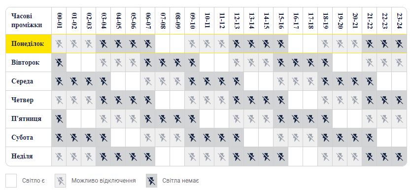 Графік відключення світла в Києві 13 березня. Лінія 2.