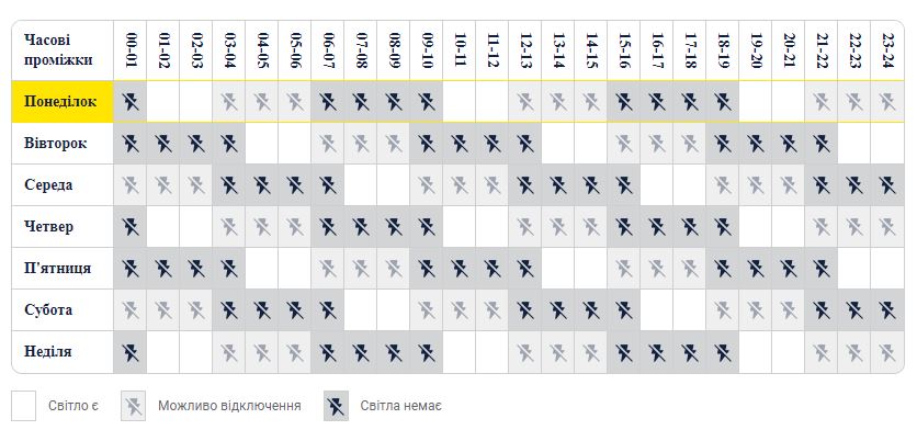 Графік відключення світла в Києві 13 березня. Лінія 3.