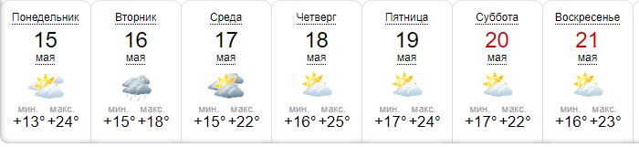 Какая погода будет в Киеве на следующей неделе.