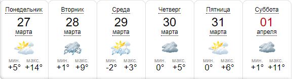 Какая погода будет в Киеве на следующей неделе фото 1