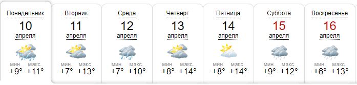 Какая погода будет в Киеве на следующей неделе.