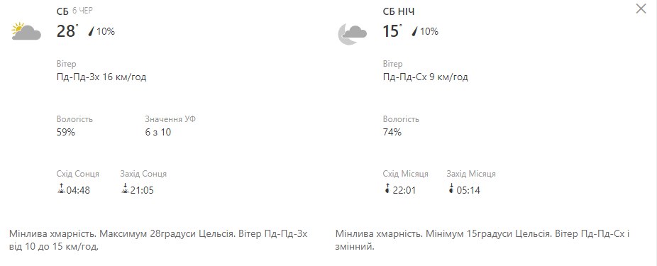 Будь в курсе: какая погода ждет киевлян на выходных фото 1