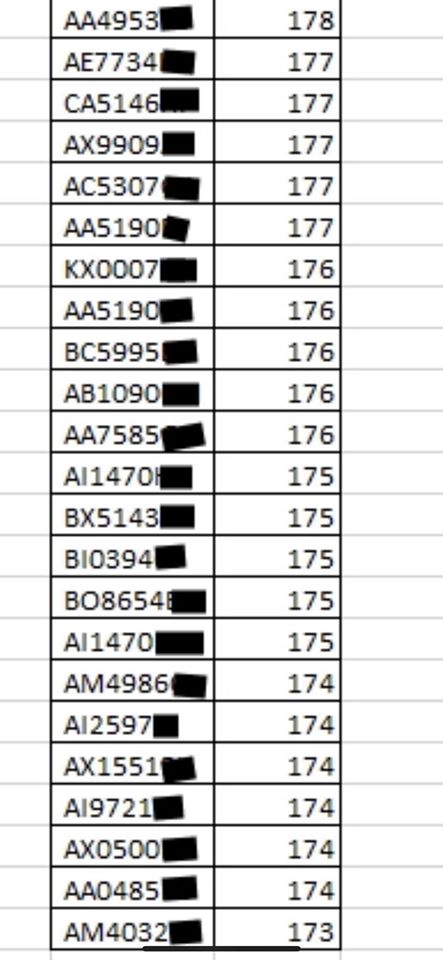 Узнай "героев": Антон Геращенко опубликовал автономера водителей-лихачей фото 2 1