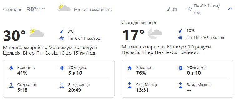 Будь в курсе: какая погода ждет киевлян на этой неделе фото 1