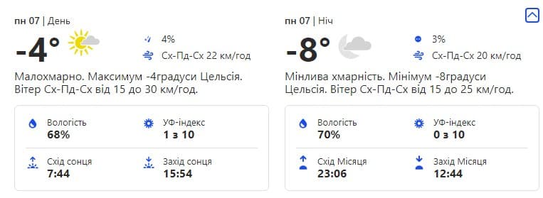 Будь в курсе: какая погода ждет киевлян на следующей неделе фото 1