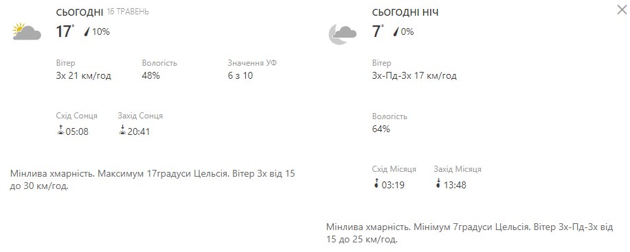 Будь в курсе: какая погода ждет киевлян на выходных фото 1