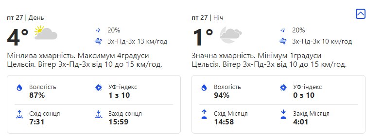 Будь в курсе: какая погода ждет киевлян на следующей неделе фото 5 4