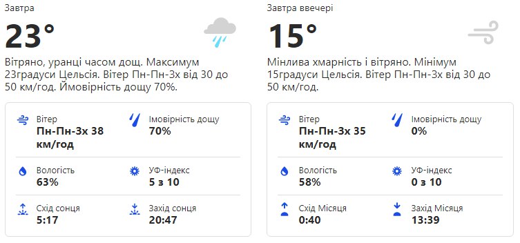 Будь в курсе: какая погода ждет киевлян на следующей неделе фото 1