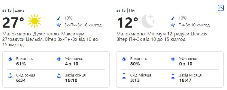 Будь в курсе: какая погода ждет киевлян на следующей неделе фото 2 1
