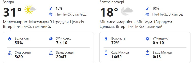 Будь в курсе: какая погода ждет киевлян на этой неделе фото 2 1