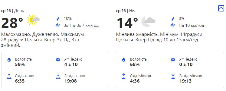 Будь в курсе: какая погода ждет киевлян на следующей неделе фото 3 2