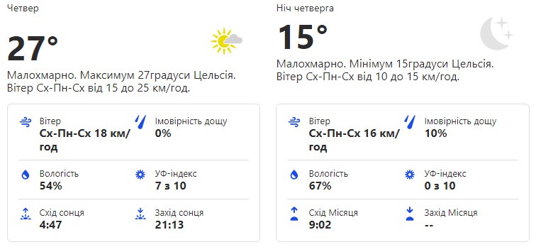 Будь в курсе: какая погода ждет киевлян на этой неделе фото 4 3