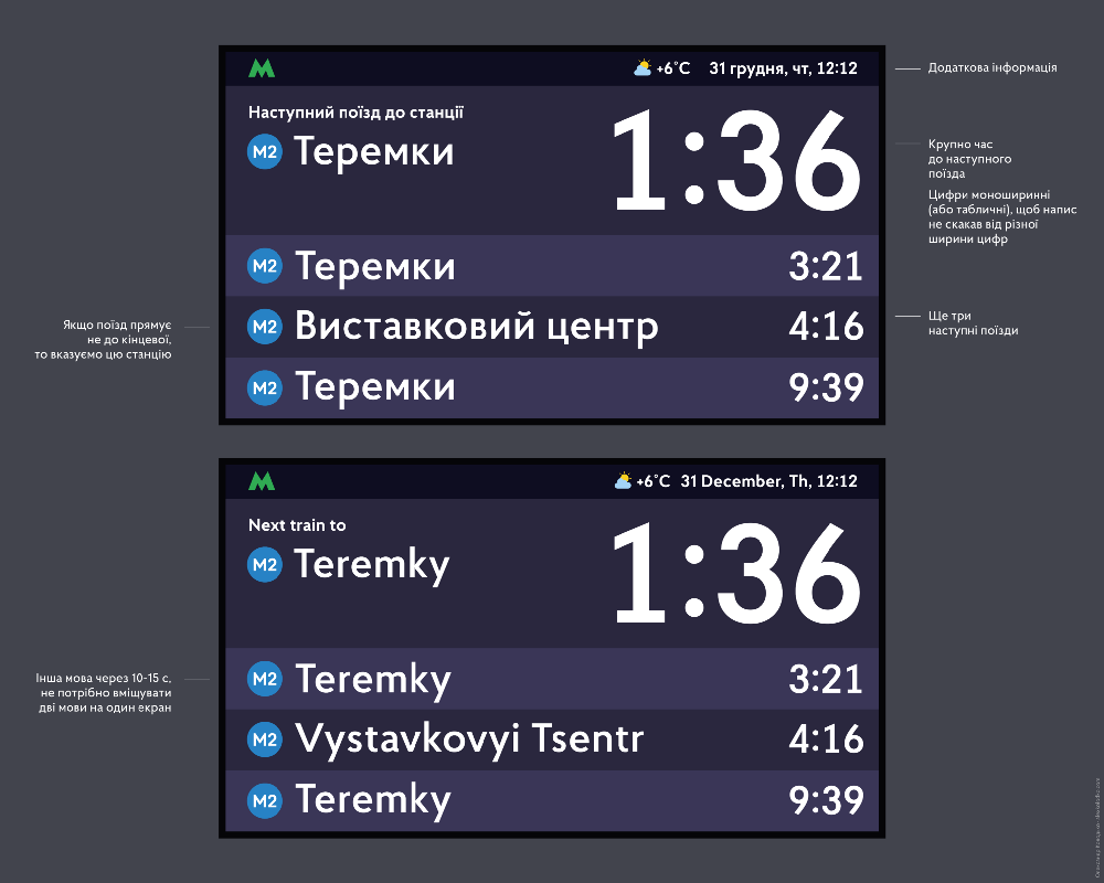 Фото: Александр Колодько