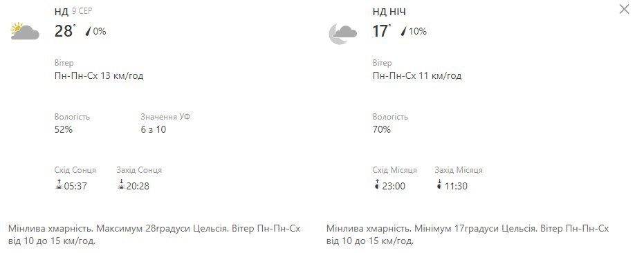 Будь в курсе: какая погода ждет киевлян на выходных фото 2 1