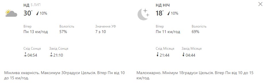 Будь в курсе: какая погода ждет киевлян на выходных фото 2 1