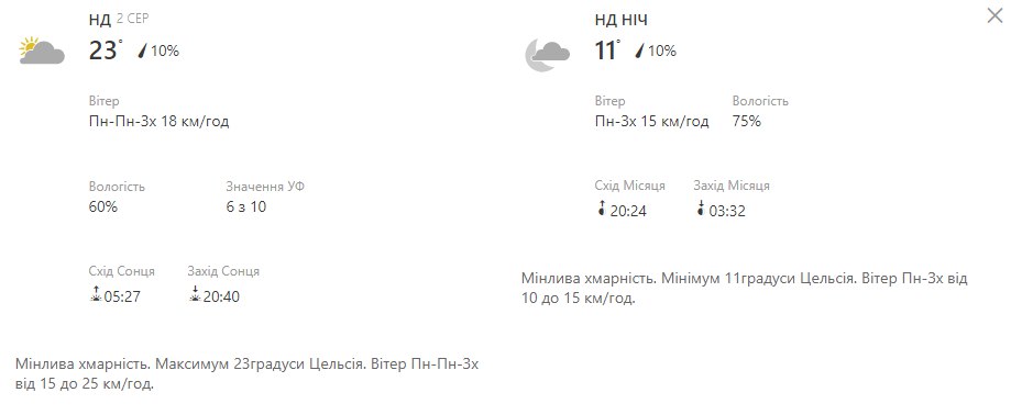 Будь в курсе: какая погода ждет киевлян на выходных фото 2 1