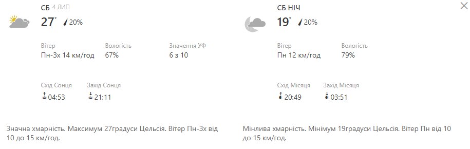 Будь в курсе: какая погода ждет киевлян на выходных фото 1