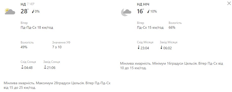 Будь в курсе: какая погода ждет киевлян на выходных фото 2 1