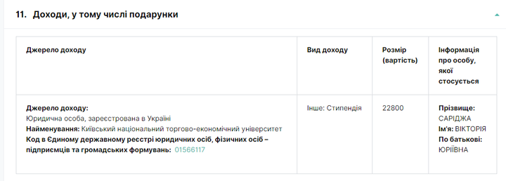 "Красный - это мое": чиновница из Киеврады похвасталась в соцсетях своими нарушениями ПДД фото 1