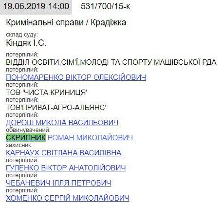 Захват заложника в Полтаве: что известно о жертве и террористе фото 2 1