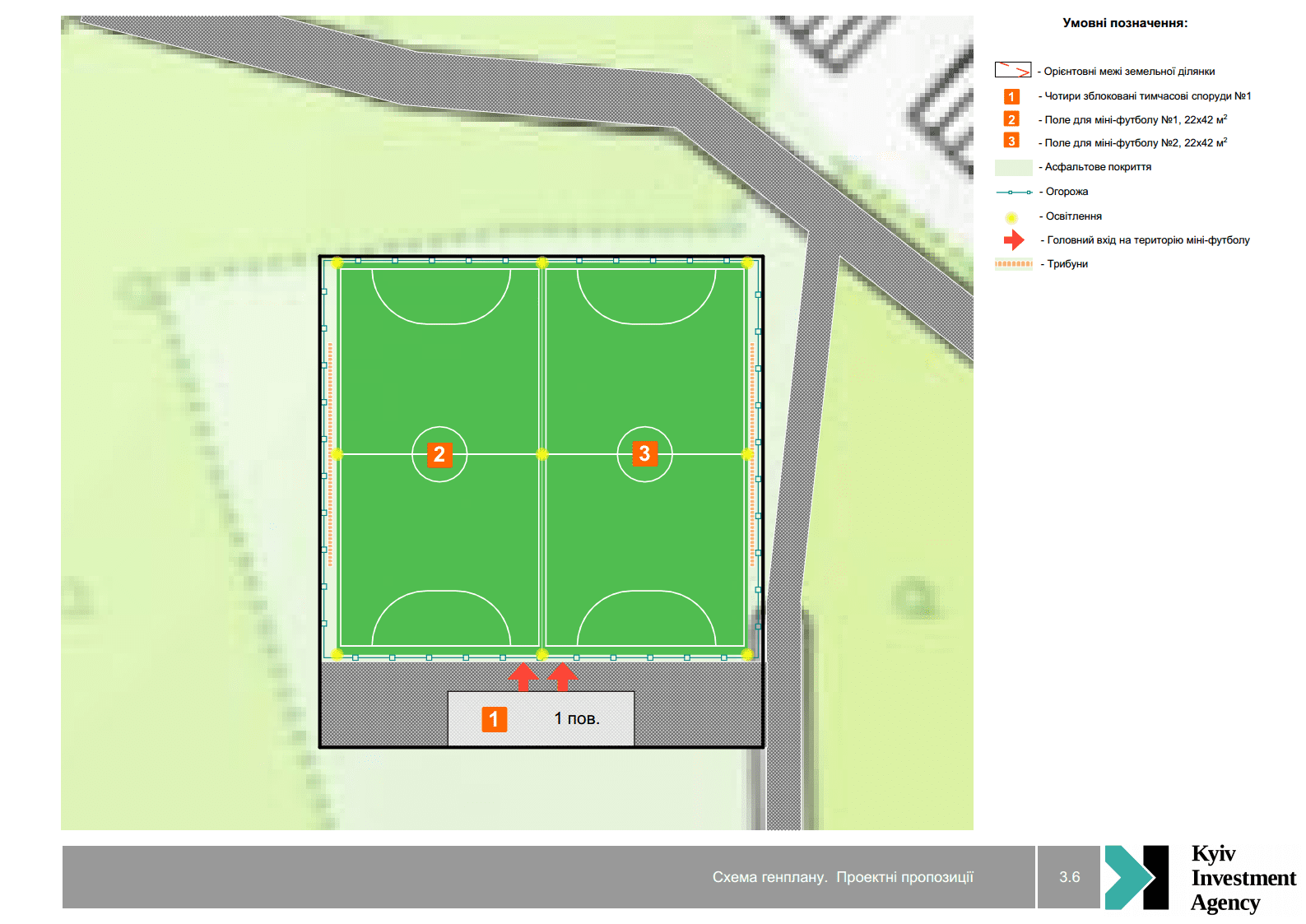 Фото: investinkyiv.gov.ua