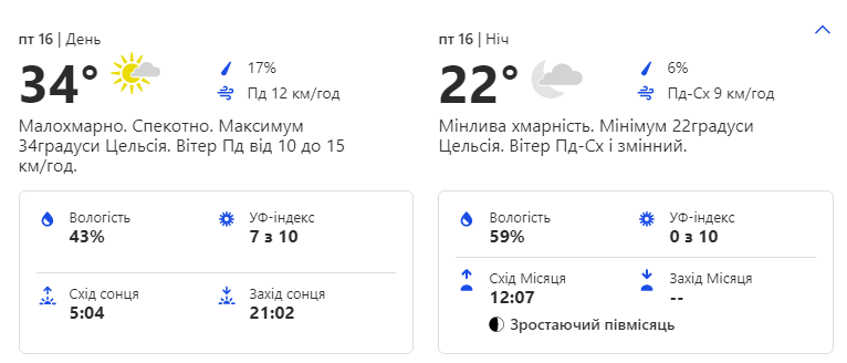 Будь в курсе: какая погода ждет киевлян на этой рабочей неделе фото 5 4